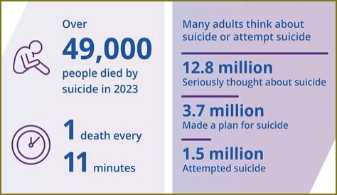 15 year old Gavin Le sucide : Know more about his cause of death